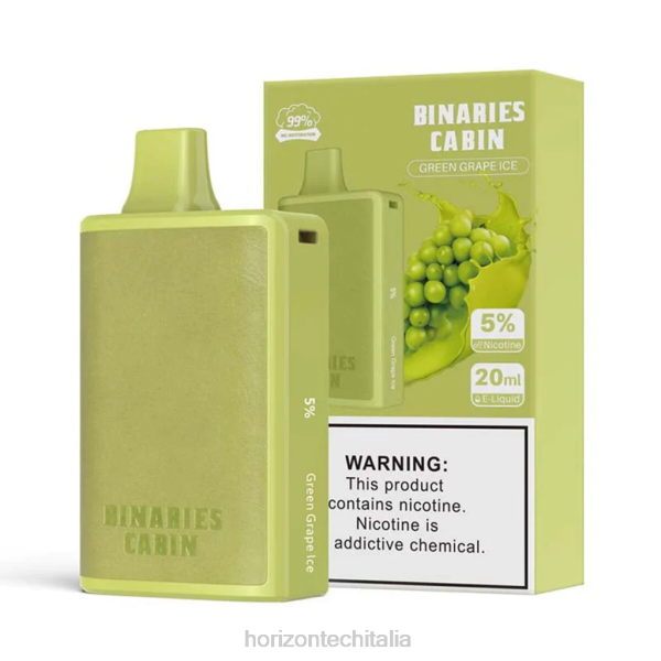 ghiaccio d'uva verde