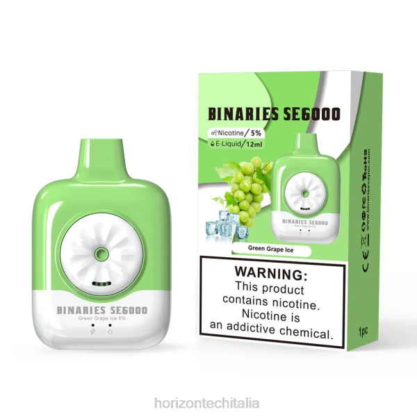 ghiaccio d'uva verde